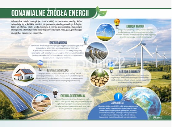 Odnawialne źródła energii