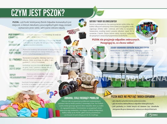 Czym jest PSZOK?