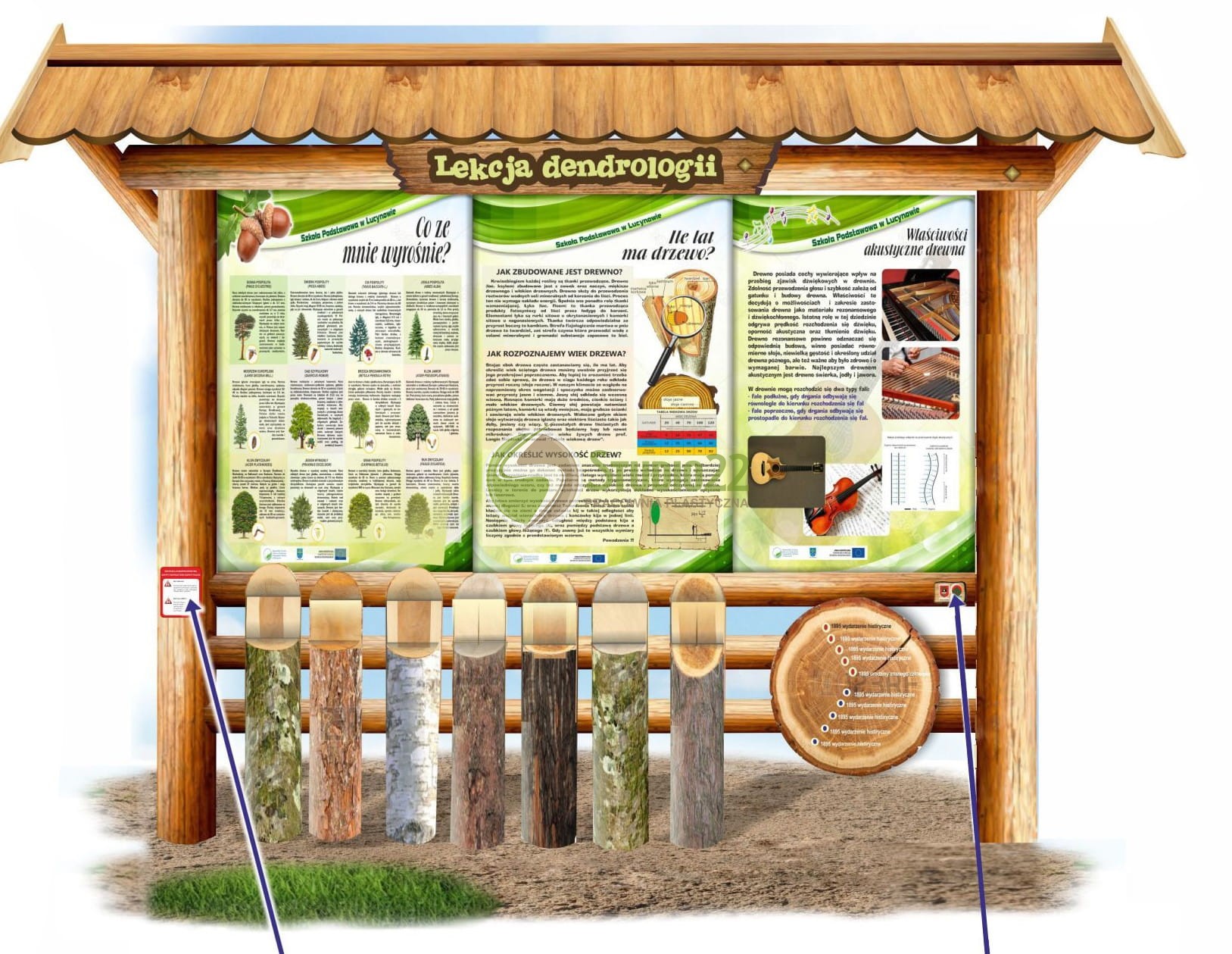 LEKCJA DENDROLOGII nr. 1 - "LEŚNY ODKRYWCA"