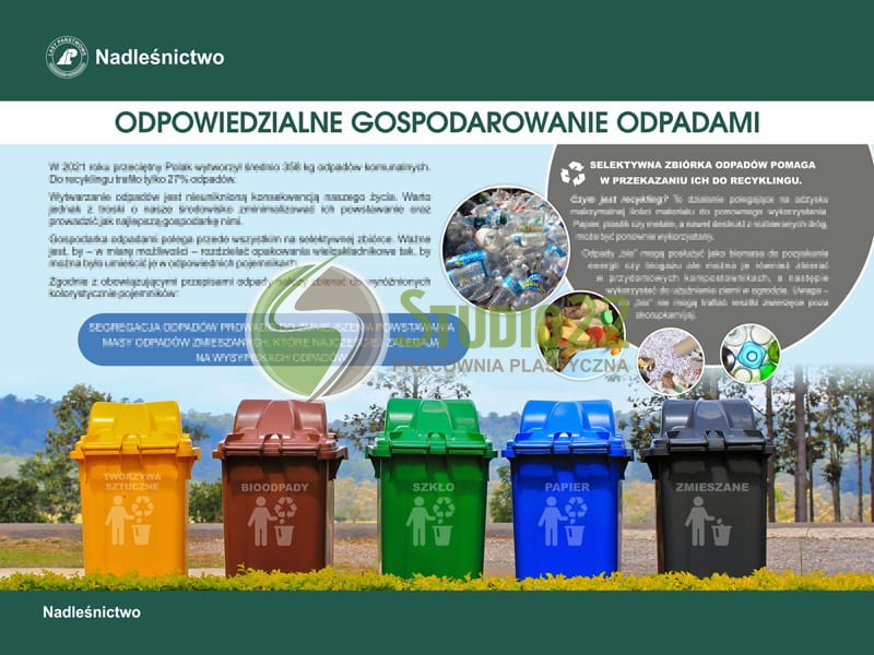 Odpowiedzialne gospodarowanie odpadami