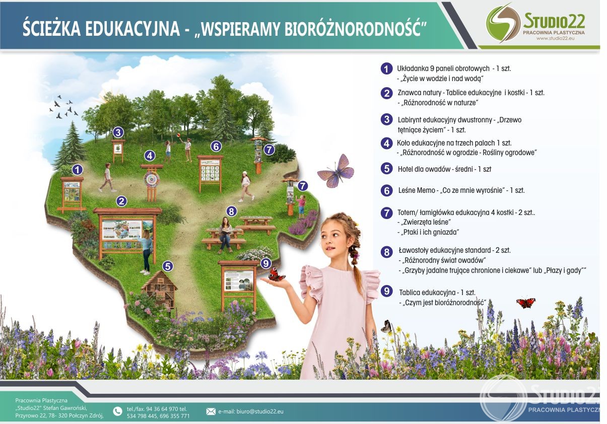 ŚCIEŻKA EDUKACYJNA „WSPIERAMY BIORÓŻNORODNOŚĆ”
