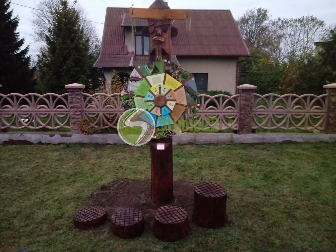 Koło wiedzy (Wodnik)