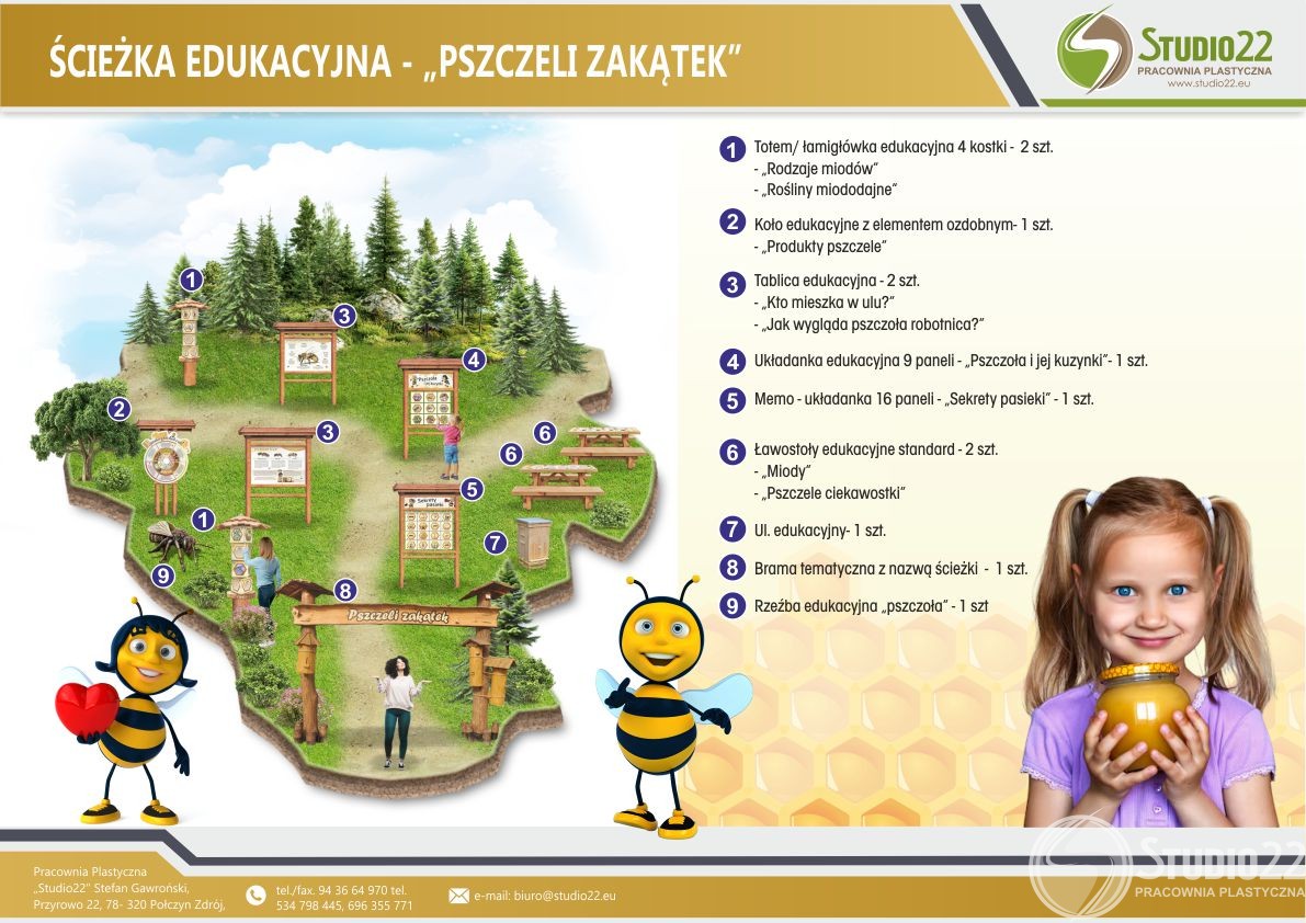 ŚCIEŻKA EDUKACYJNA „PSZCZELI ZAKĄTEK”