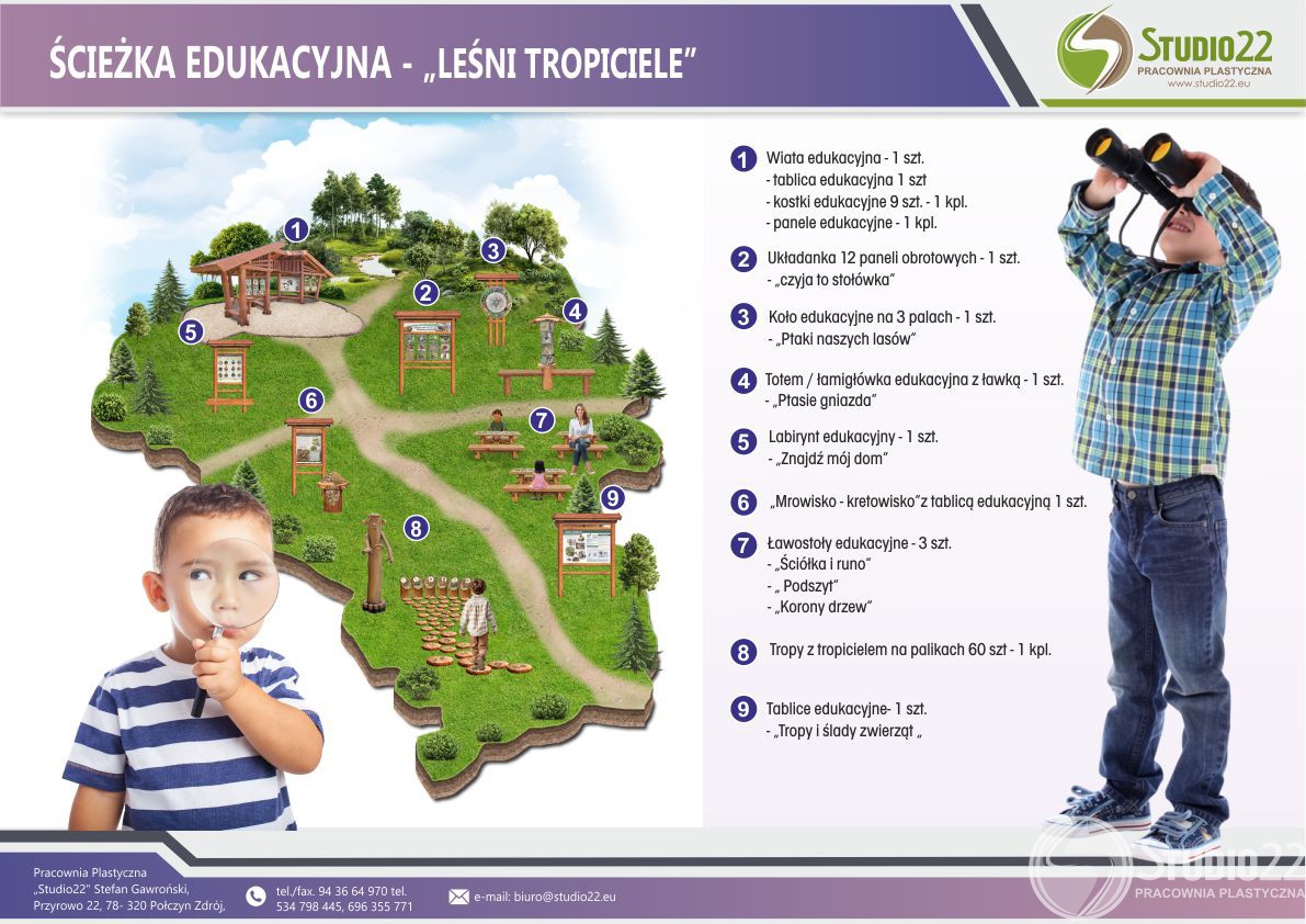 ŚCIEŻKA EDUKACYJNA „LEŚNI TROPICIELE”
