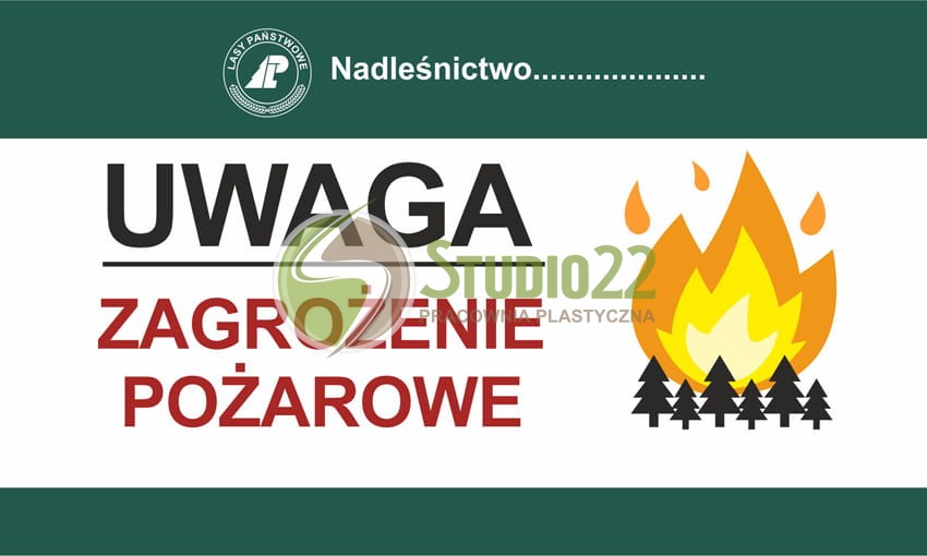 Zagrożenie pożarowe