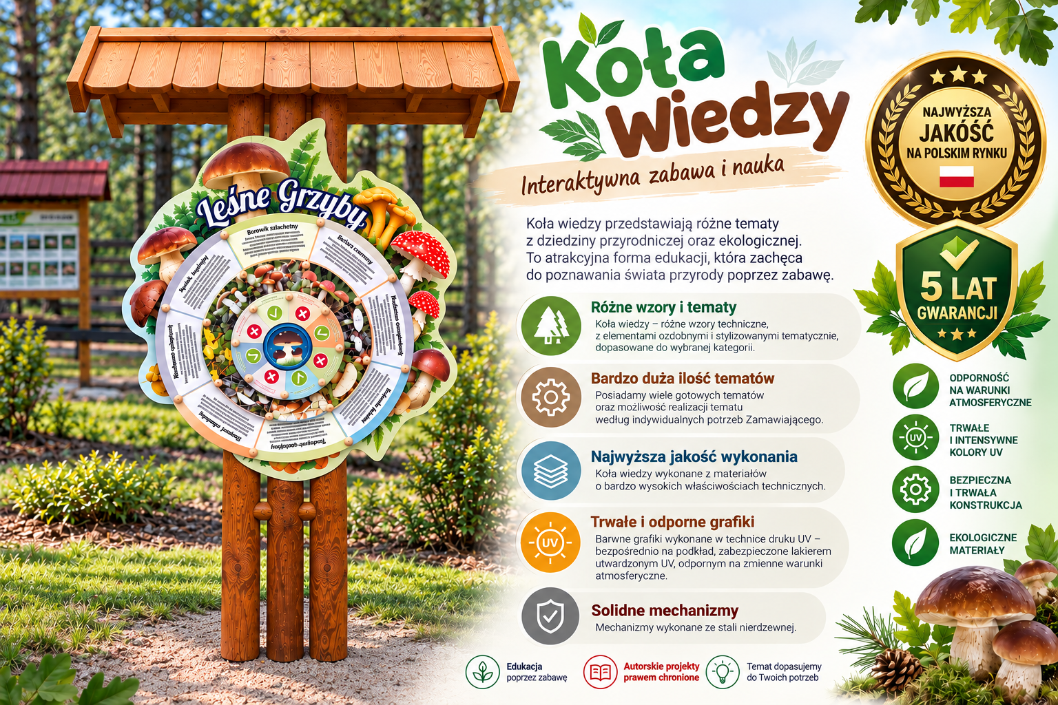 Koła Wiedzy