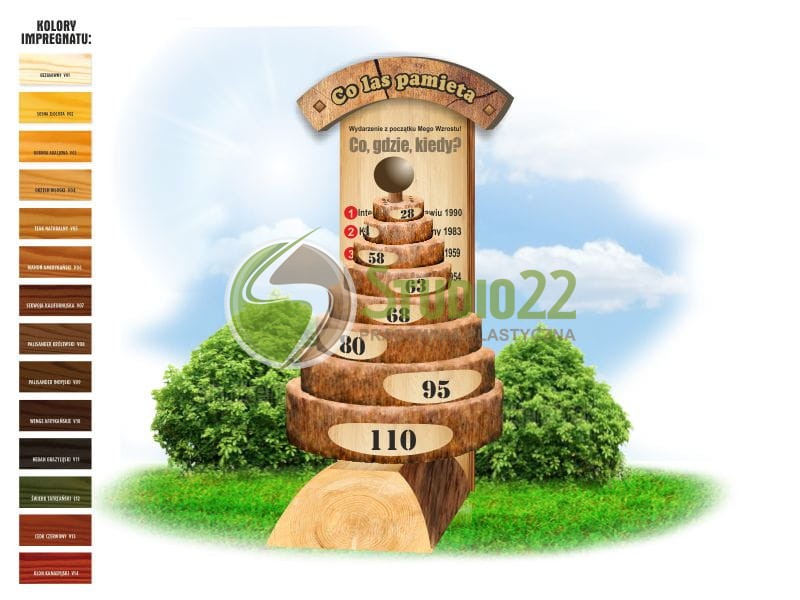 LEKCJA DENDROLOGII nr. 8 - Co drzewo pamięta?