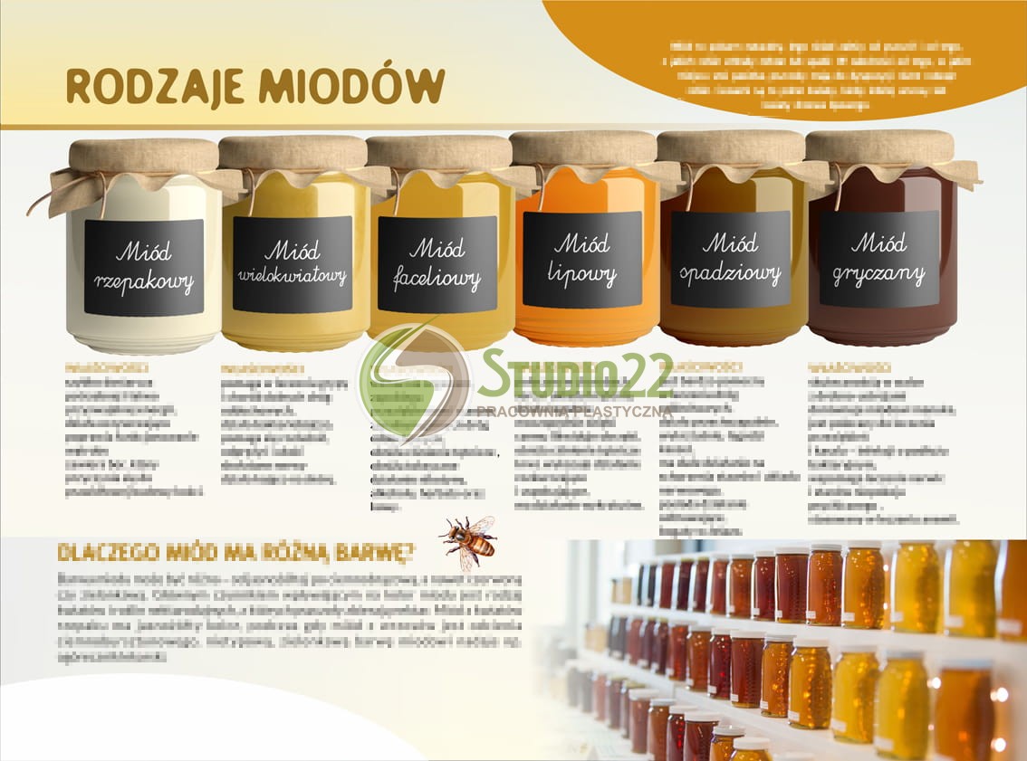 Rodzaje miodu
