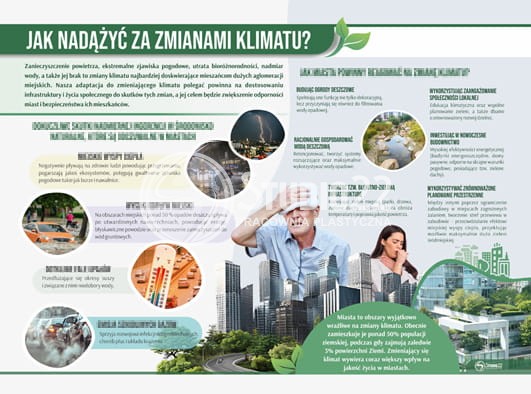 Jak nadążyć za zmianami klimatu