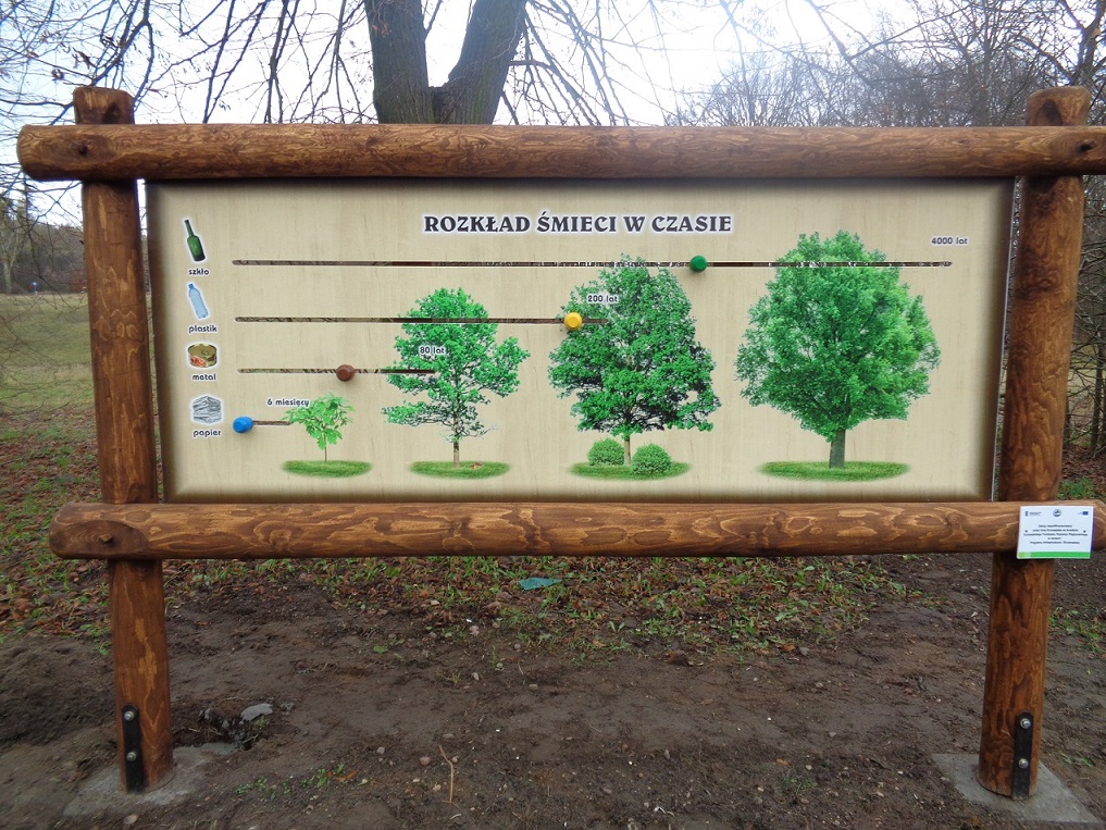 Rozkład śmieci w czasie